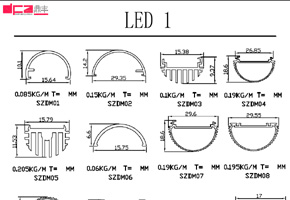LEDϵ1