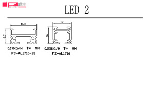 LEDϵ2